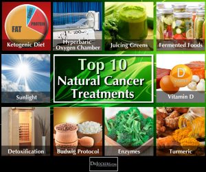 Top 10 Natural Cancer Treatments